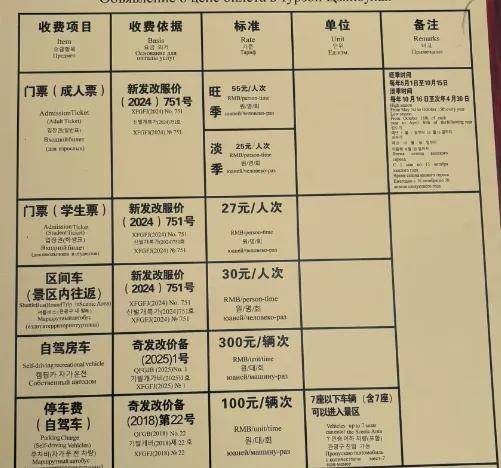 能自驾的5A级草原是新疆最不该被低估的宝藏。pg电子模拟器试玩距乌鲁木齐仅3小时！这个(图2)
